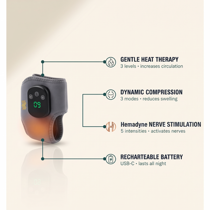 Hemadyne Foot Therapy System features: gentle heat therapy, dynamic compression, nerve stimulation, rechargeable USB-C battery